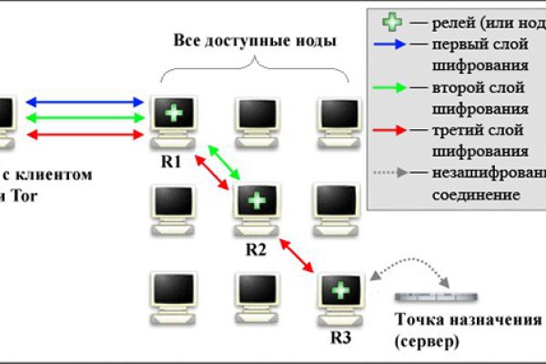 Kra37.cc