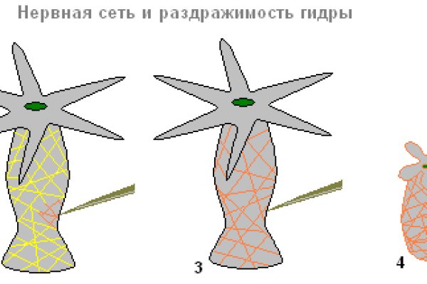 Kraken официальное зеркало kraken dark link