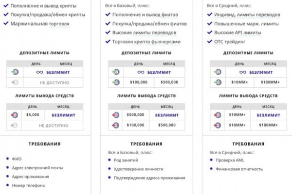 Оригинальная ссылка кракен браузера